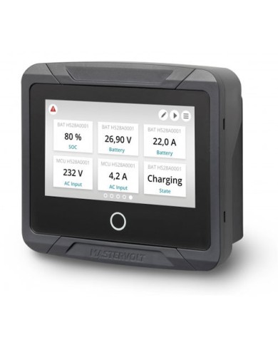 Mastervolt EasyView 5