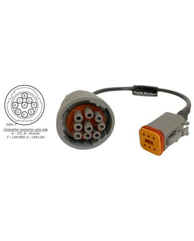 Kabel für Motor-Gateway YDEG-04