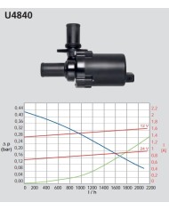 Umwaelzpumpe U4840 12V