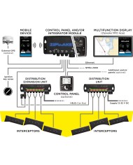 Interzeptor 400-E Pro Rund R1000 mit 3 m Kabel & Kabelabdeckung