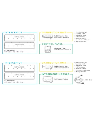 Kit Box 600 E „Chine“ zur Integration