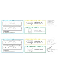 Kit Box 600 E „Chine“ zur Integration