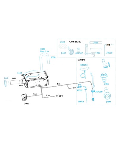 Dieselherd 600D