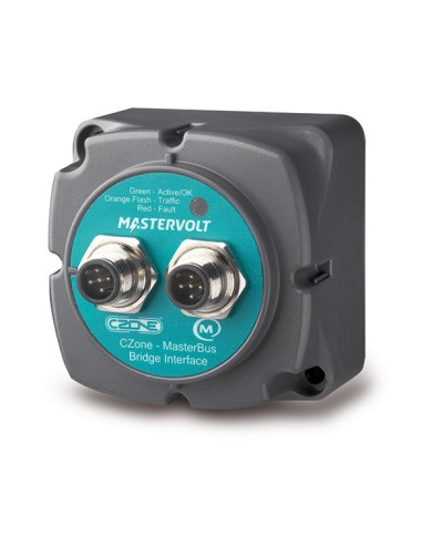 CZone MasterBus Bridge Interface