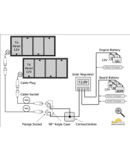Solarmodul TX-42052+, 240 Wp