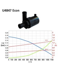 Pièce de rechange complète UP130 Thermo Top Z/C-E